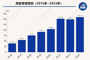 开云棋牌官方网站入口截图1